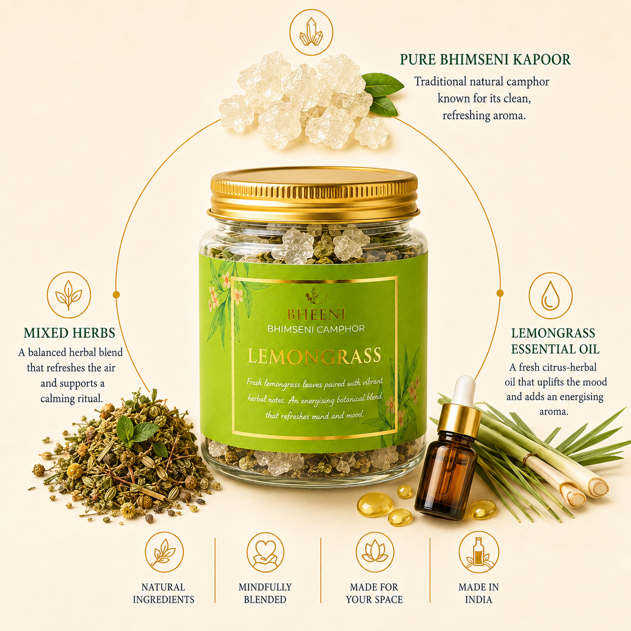 Lemongrass Camphor